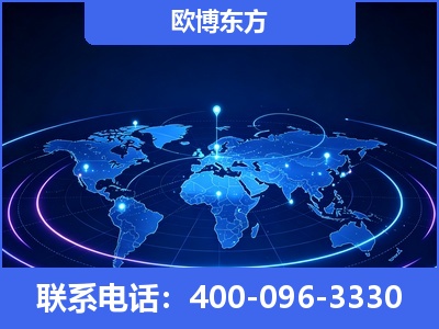 商丘-品牌优化
