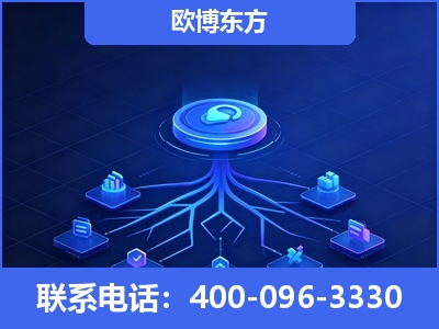 商丘-全链豆包优化
